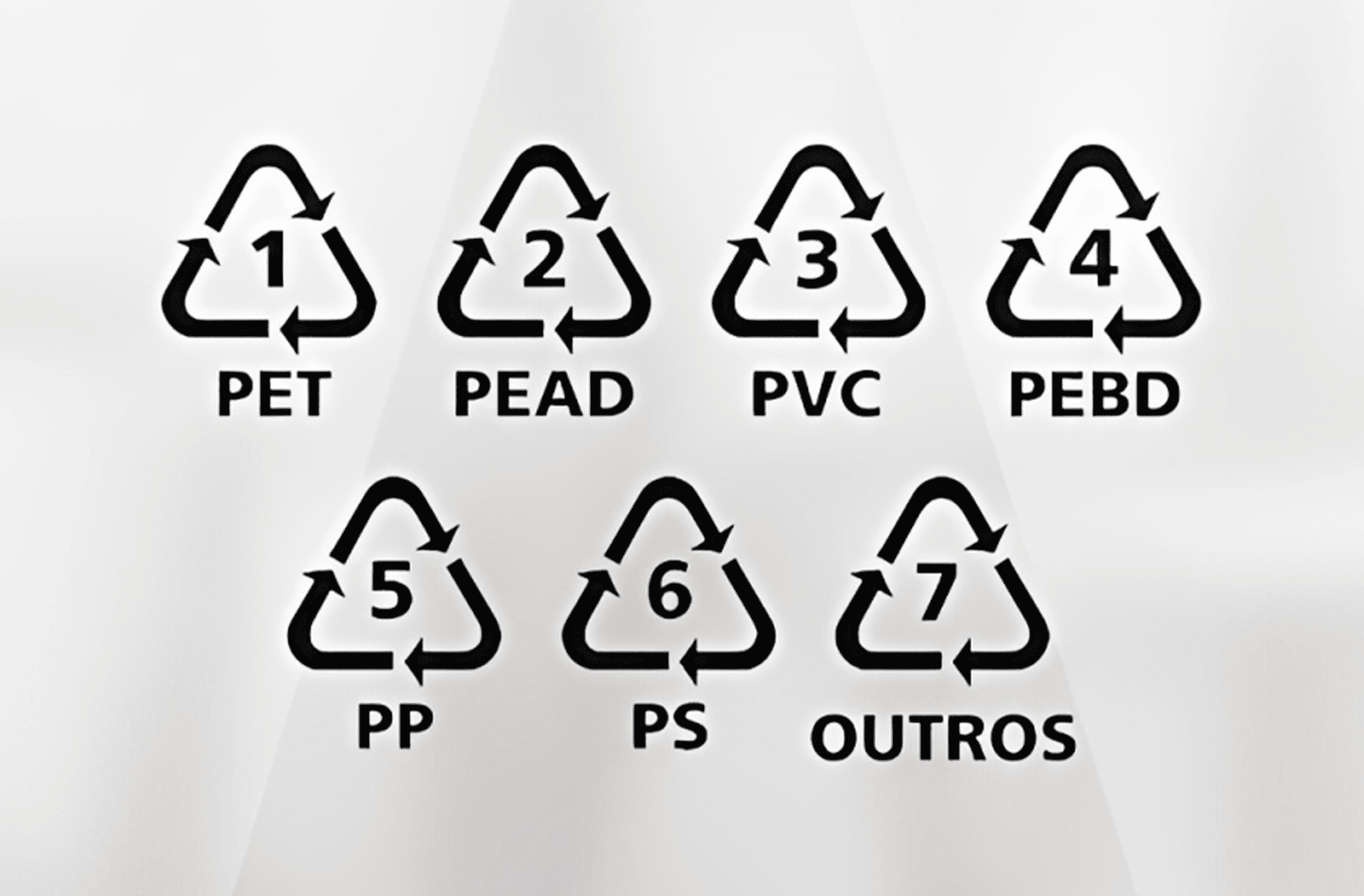 Os 7 tipos de plásticos